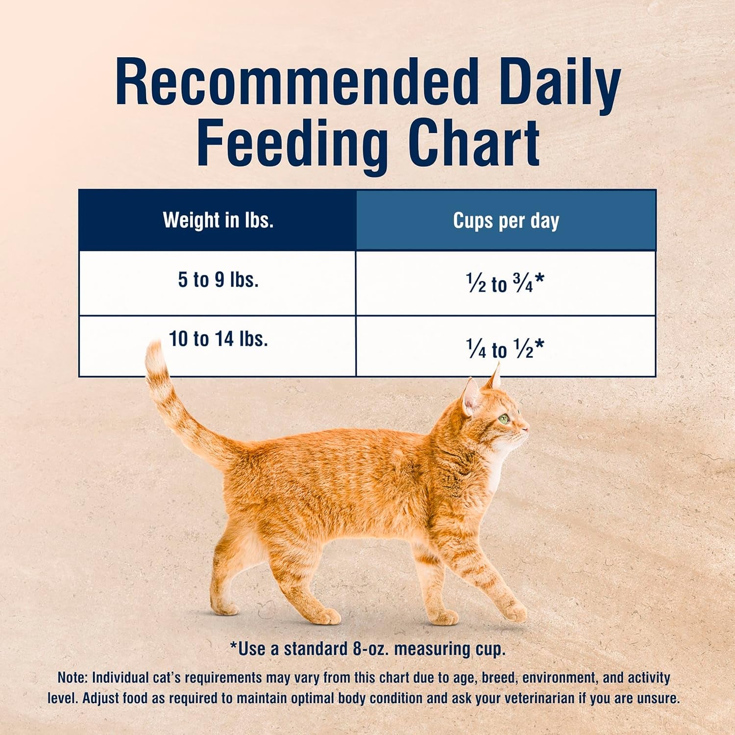 True Solutions Weight Control Natural Dry Cat Food for Adult Cats, Chicken, 11-Lb. Bag