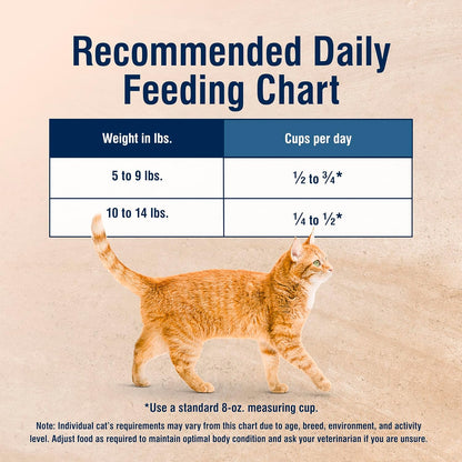 True Solutions Weight Control Natural Dry Cat Food for Adult Cats, Chicken, 11-Lb. Bag