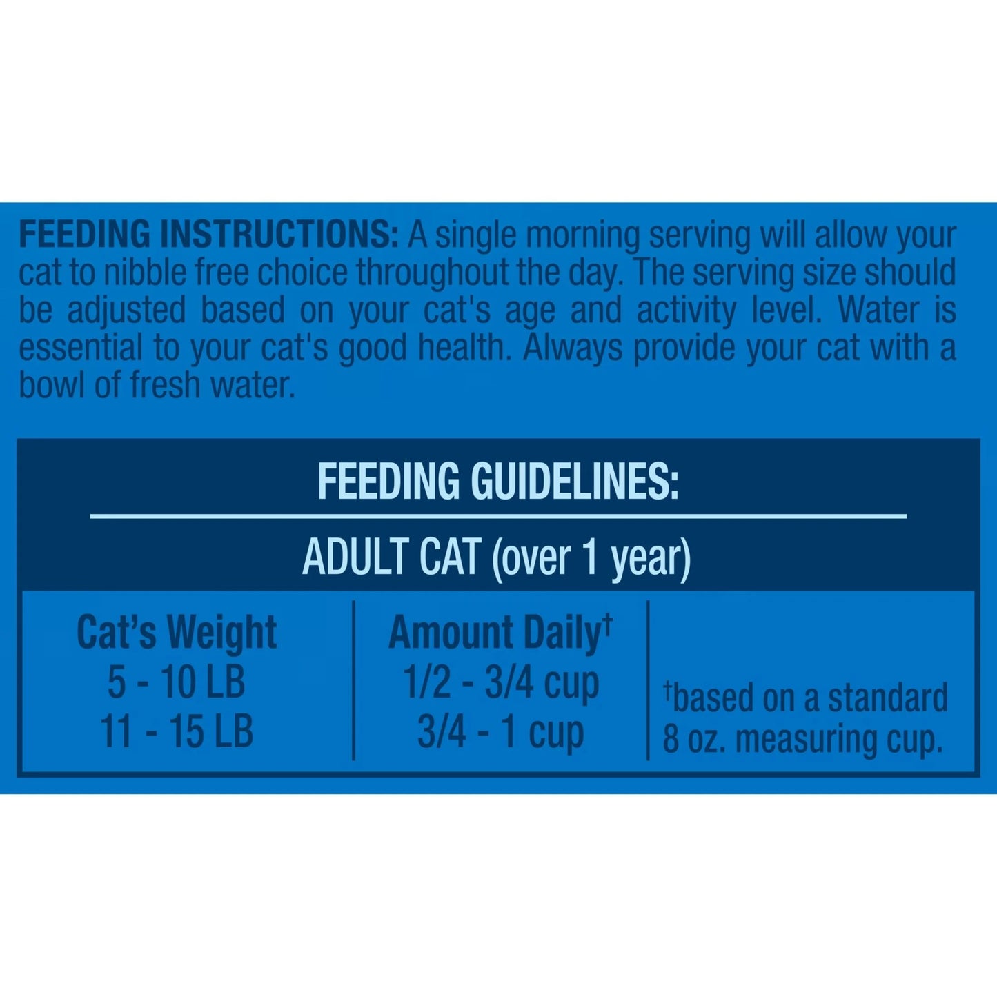 Daily Essentials Dry Cat Food, 15.5 Lb. Bag