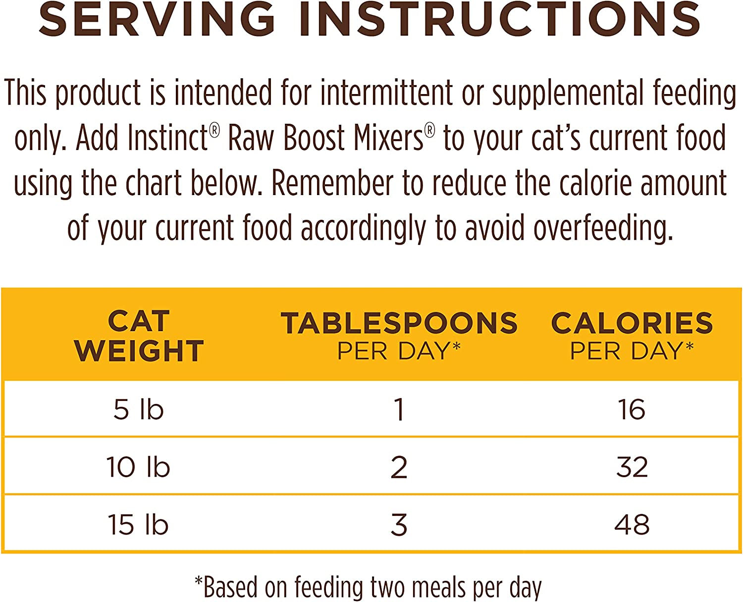 Raw Boost Mixers Freeze Dried Raw Cat Food Topper, Grain Free Cat Food Topper 6 Ounce (Pack of 1)